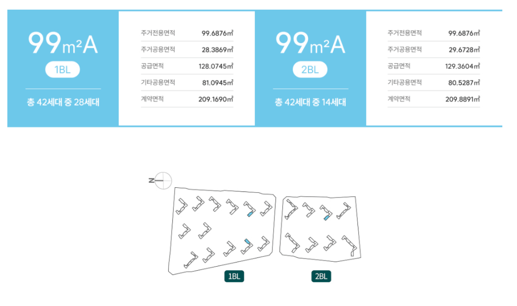청주 센텀 푸르지오 자이_세대안내13