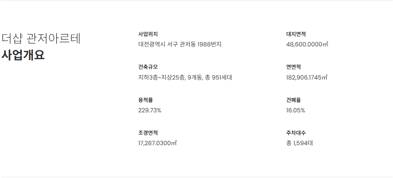 더샾 관저아르테_사업개요